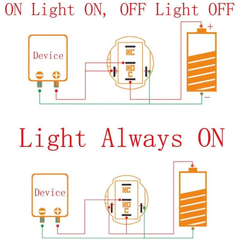 products/227/sema tasteri.jpg - LED TASTER 16mm. - ZELENI - Xenon Svetla Beograd